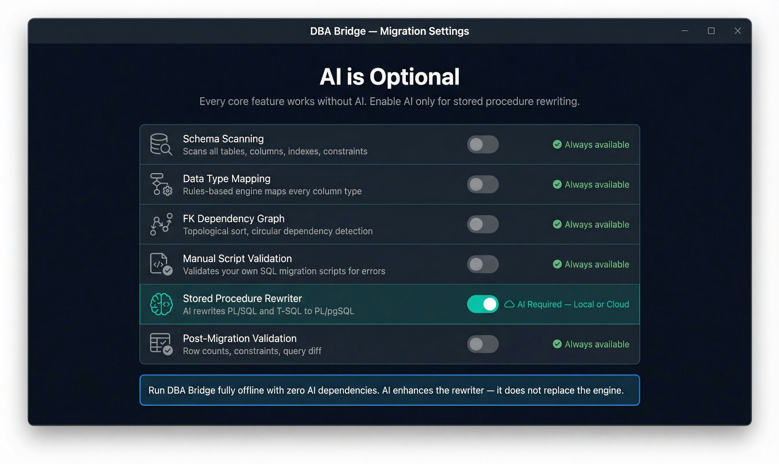 DBABridge gallery image