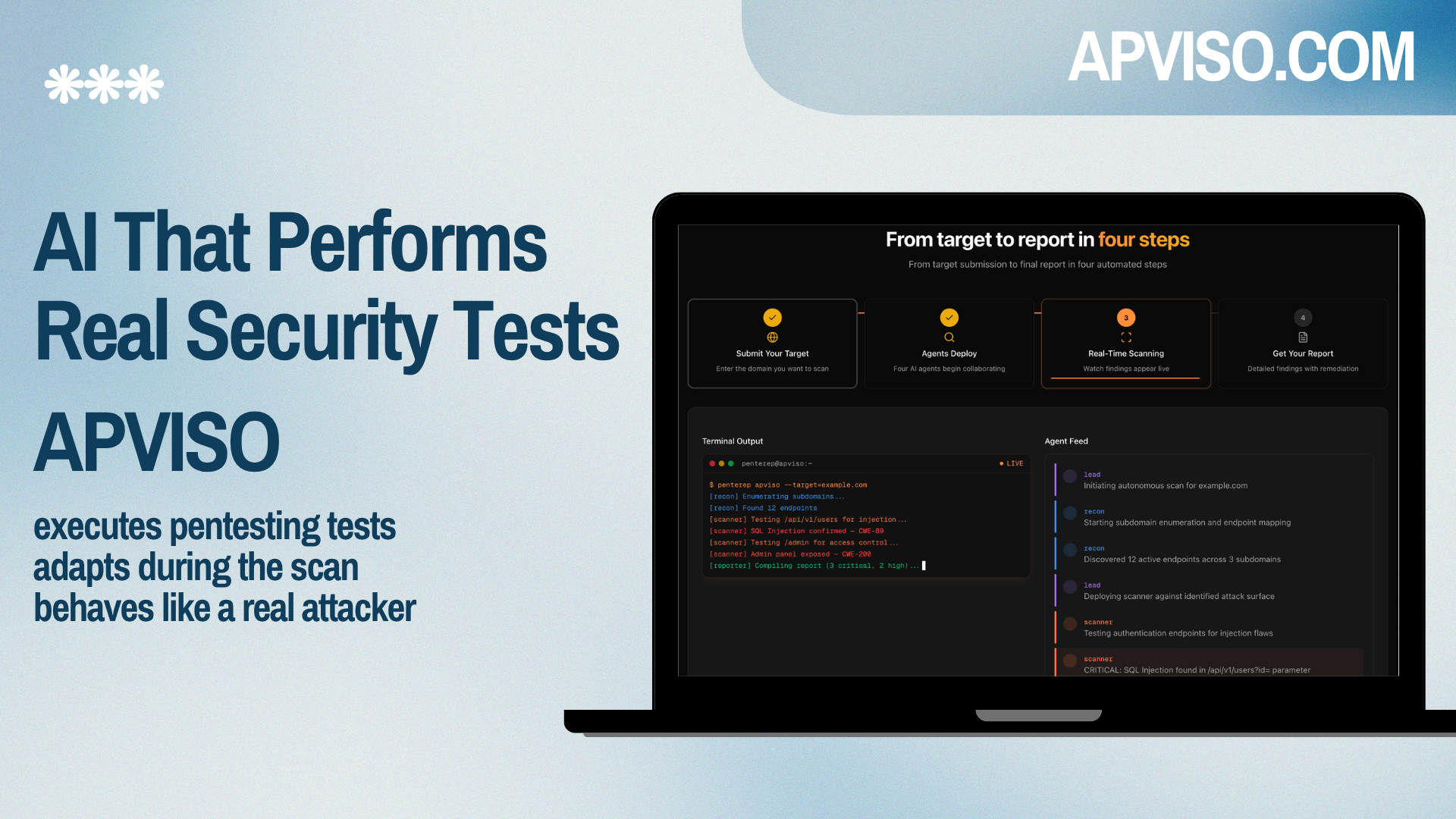 APVISO AI Pentester for Websites gallery image