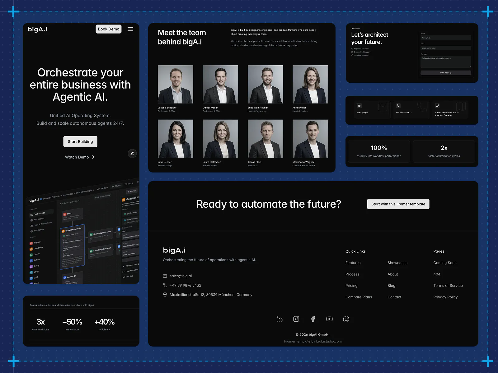 bigA.i Workflow Next.js Template gallery image