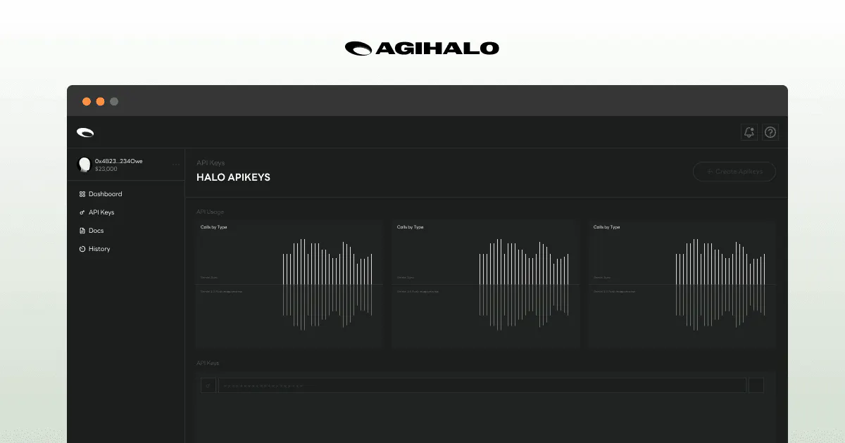 Agihalo