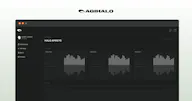 Agihalo