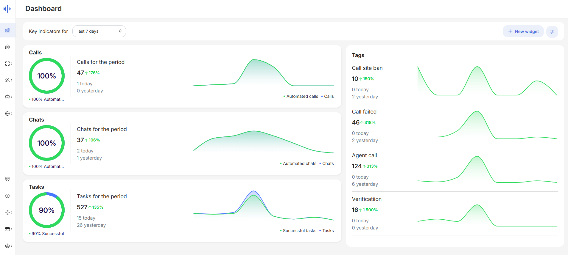 byVoice gallery image