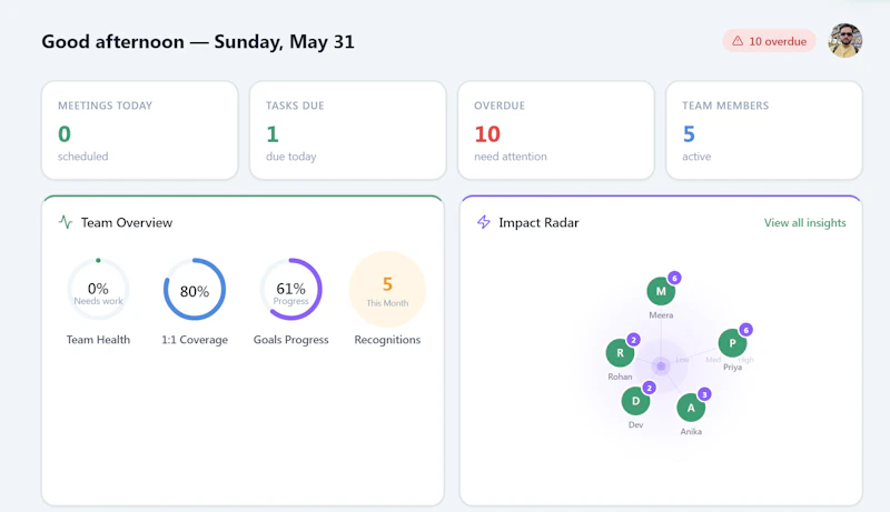 Emtricks — Engineering Manager Toolkit screenshot 2
