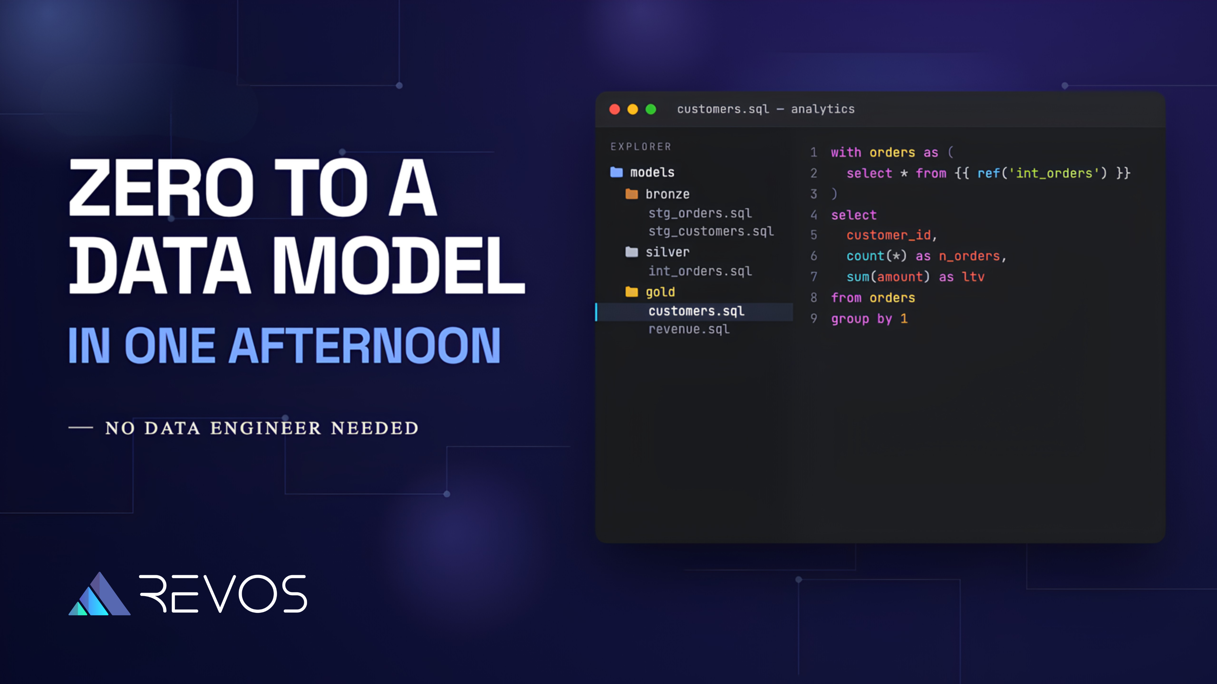 RevOS Data Engineering Agent