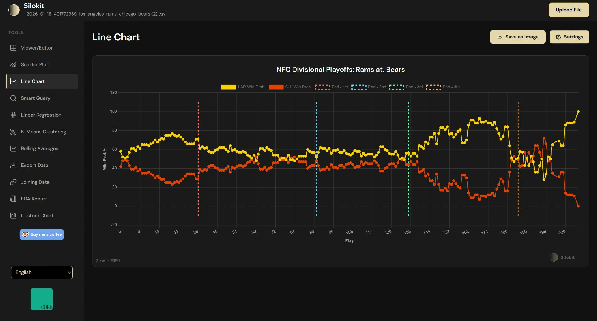 Silokit gallery image