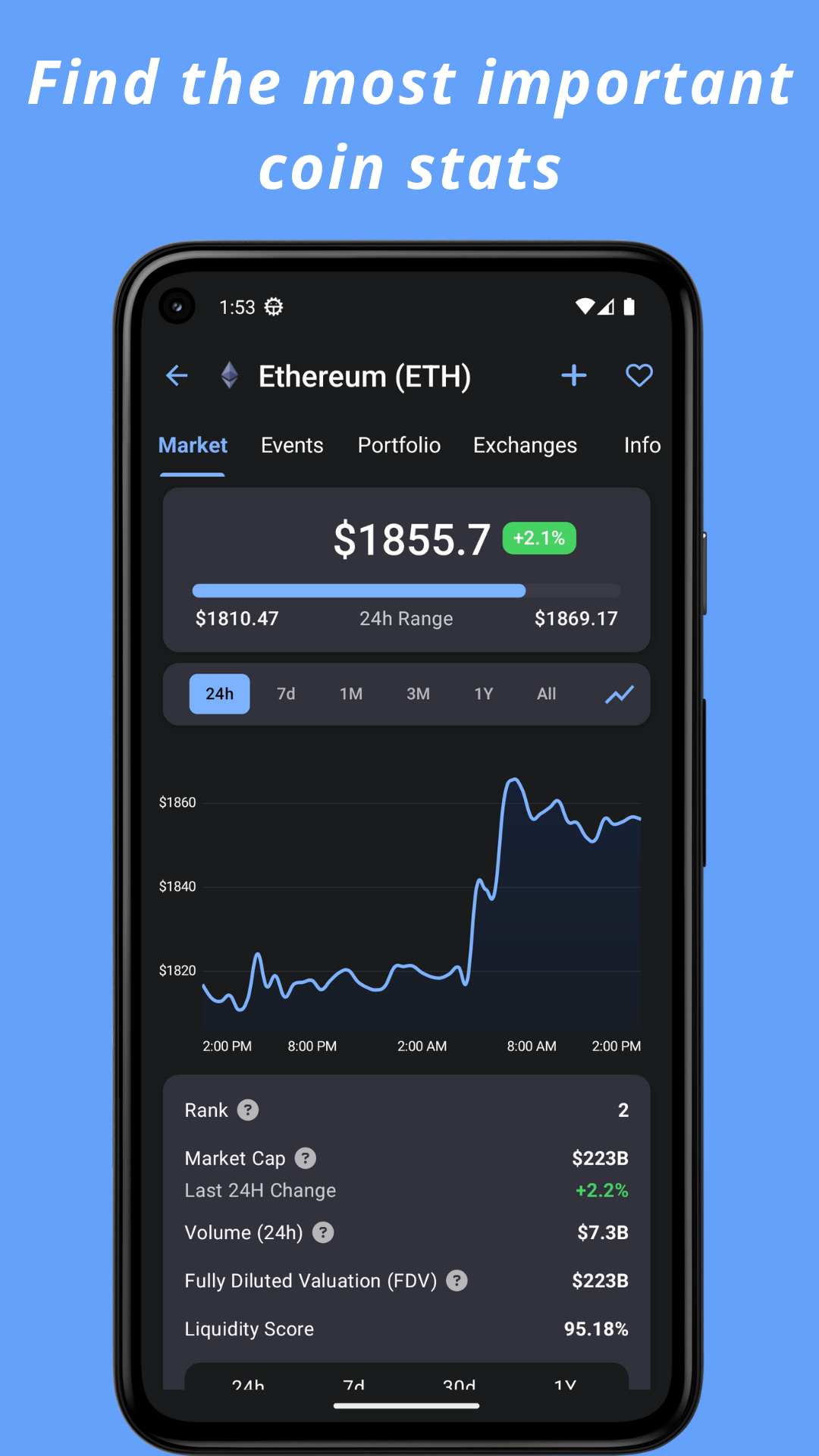 Crypto Hub - Coin Stats, Tracker & Tools gallery image