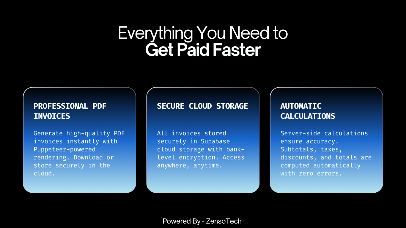 ZensoInvoice - Screenshot 2 showing product features and functionality