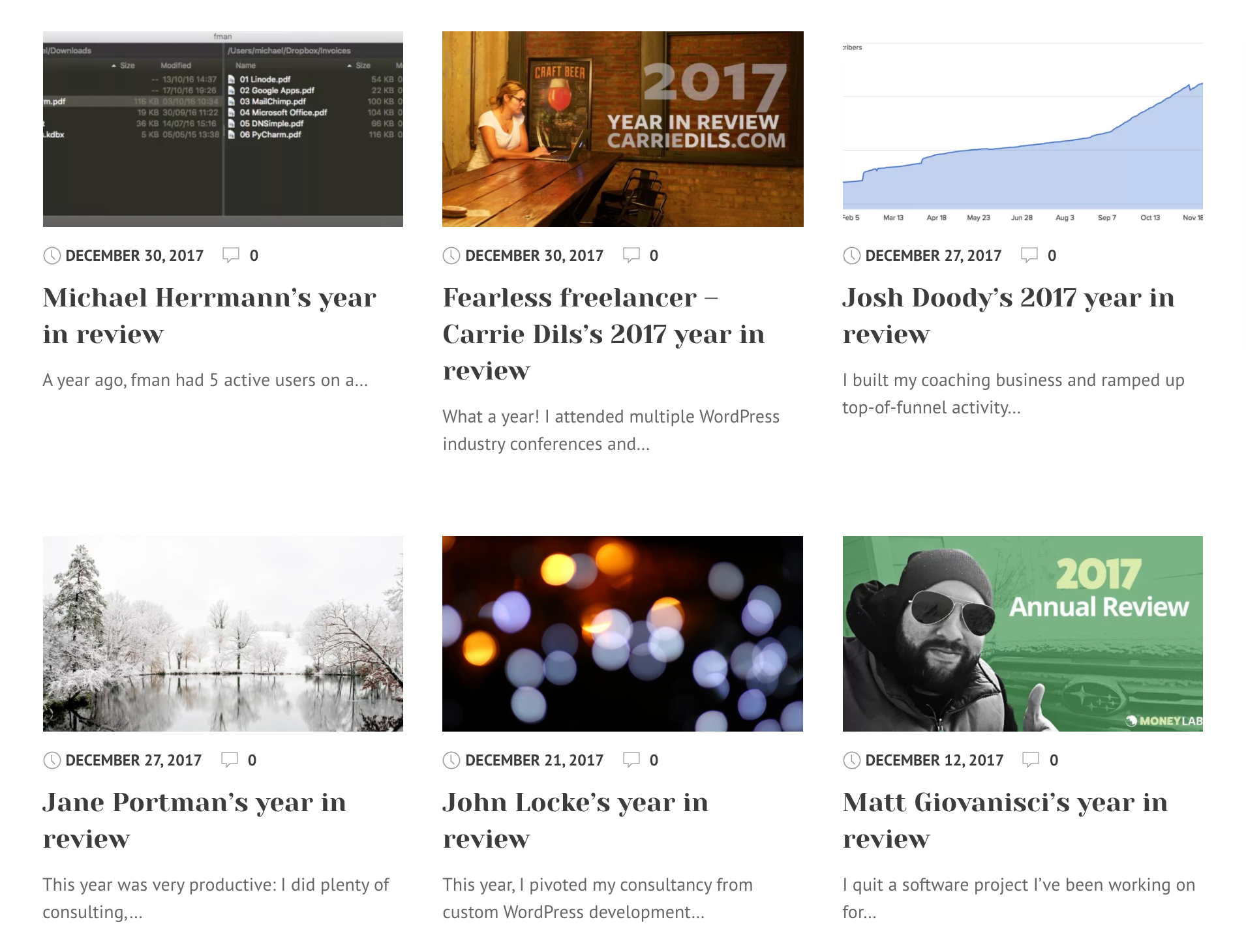 Year in Review for Makers Image
