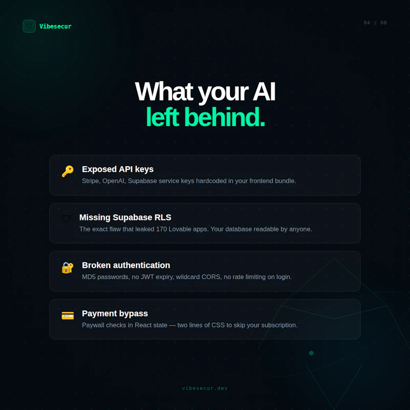 Vibesecur — Launching Soon screenshot 6