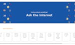 Ask the Internet image