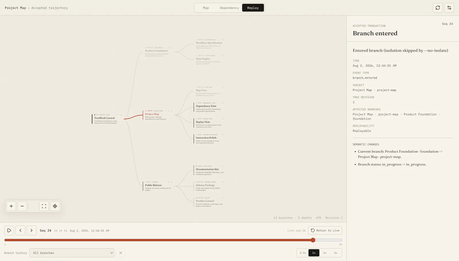 TreeWork screenshot 5