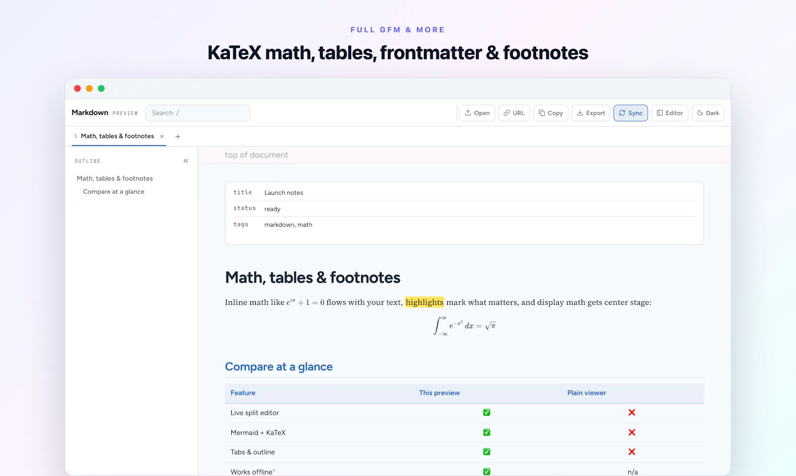 Markdown Preview screenshot 4