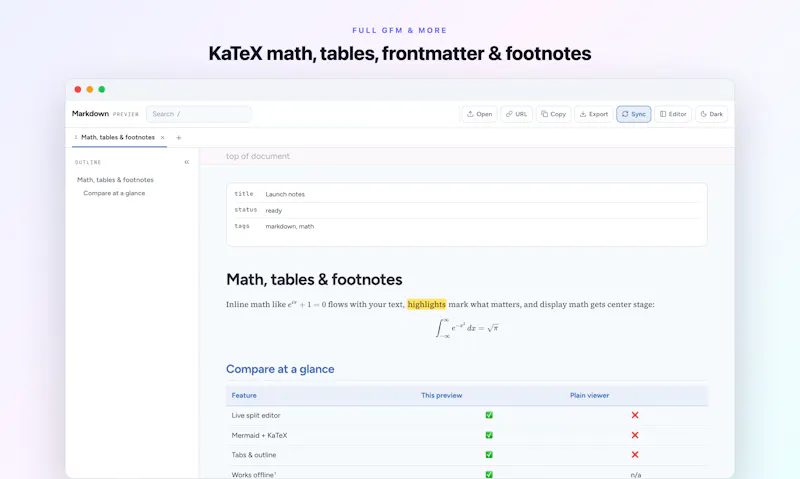 Markdown Preview screenshot 4