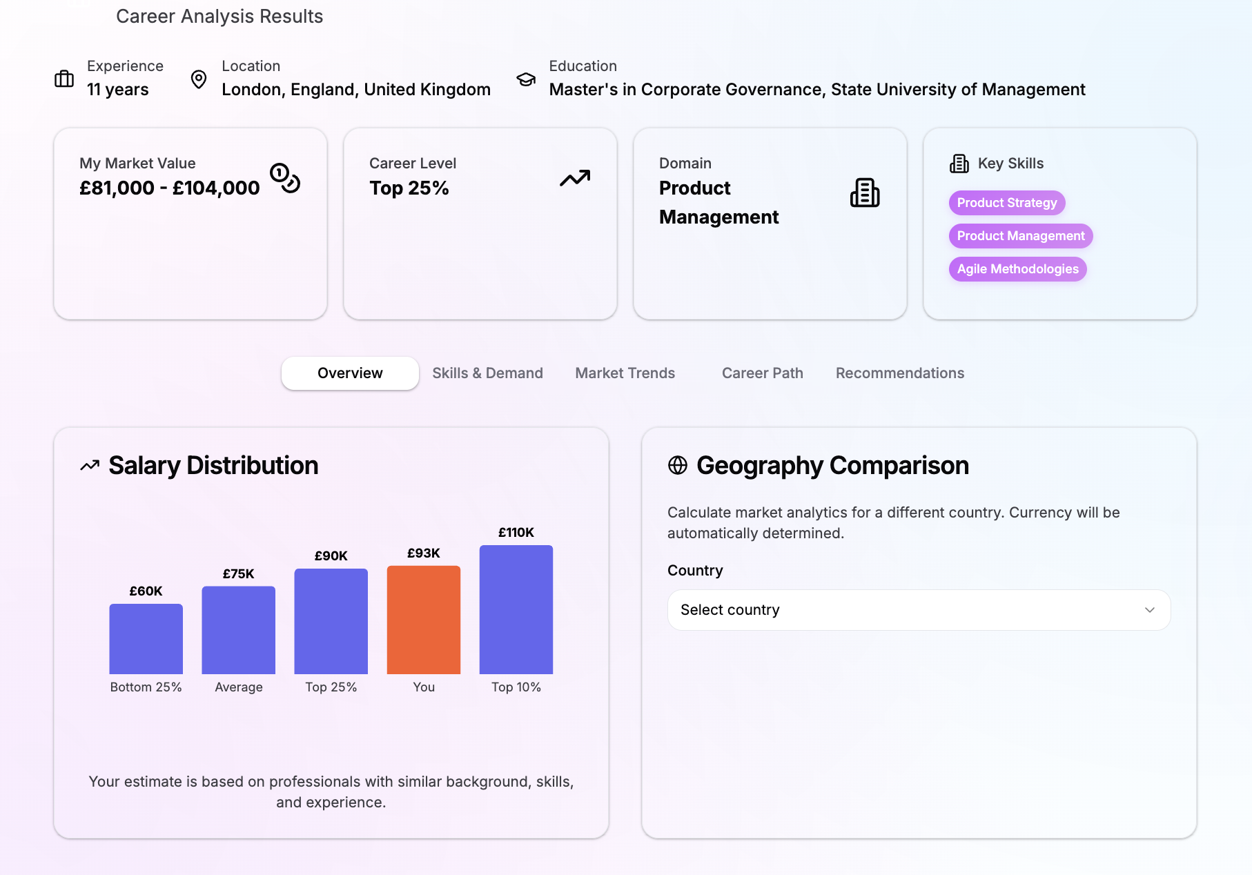 PayScope gallery image