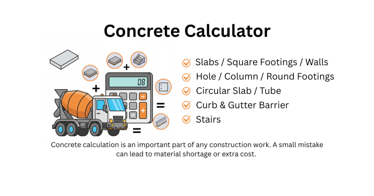 How Much Concrete Do You Need? gallery image