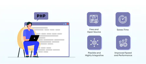 PHP Web Development Company gallery image