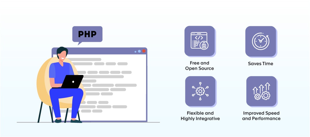 पीएचपी वेब विकास कंपनी - PHP विकास कंपनी अनुभवी PHP डेवलपर्स को नियुक्त करने के लिए। मीडिया 2