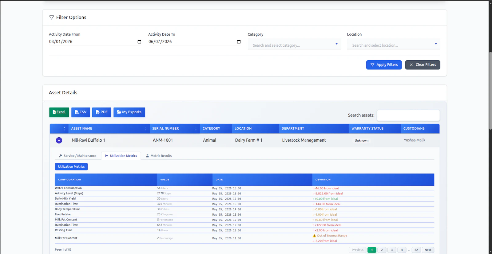 Maintenance & Performance Intelligence screenshot 16