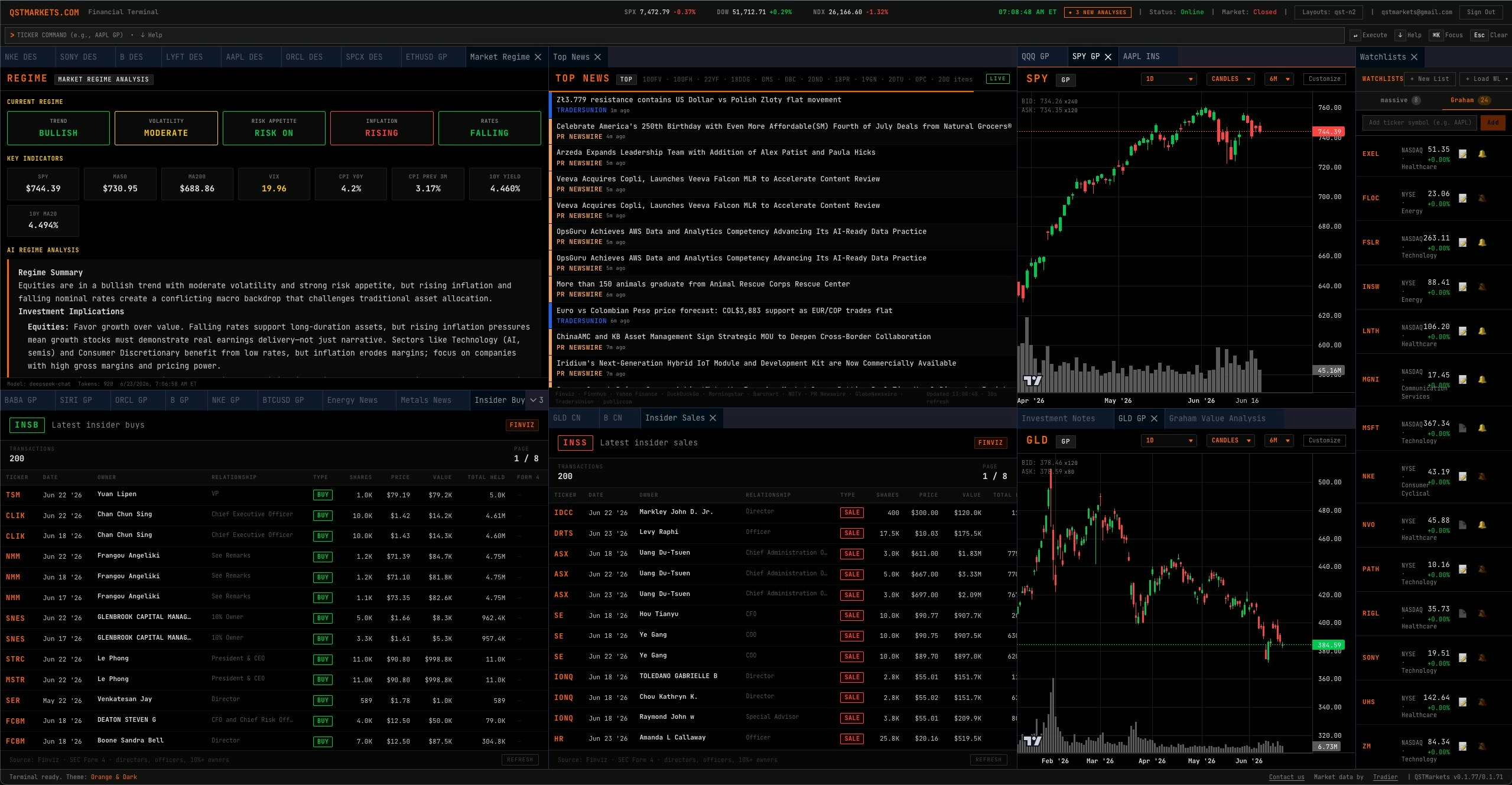 QSTMARKETS gallery image
