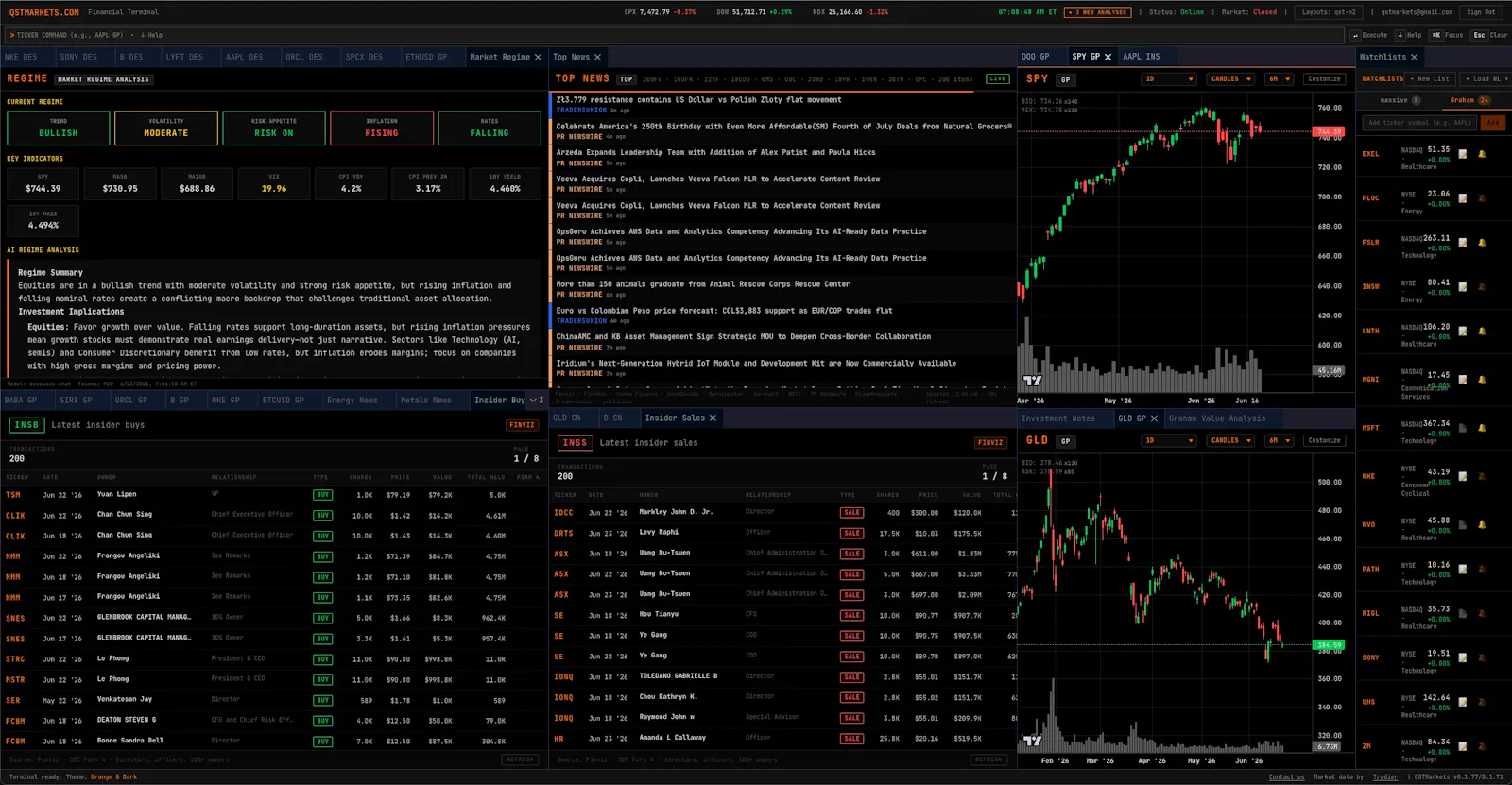QSTMARKETS screenshot 5