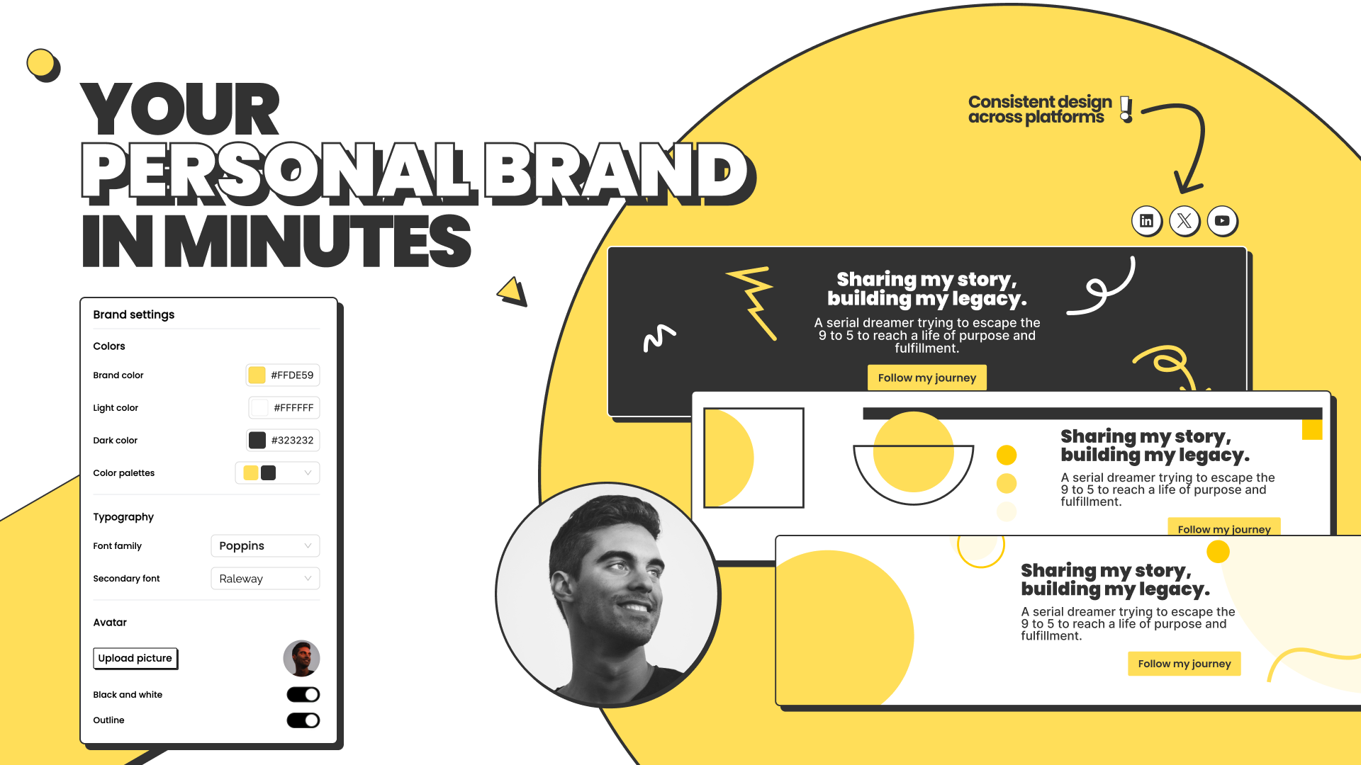 easybranding.io - Eenvoudig gemaakt persoonlijke branding media 1