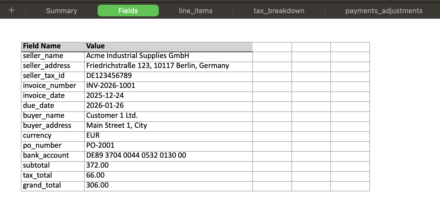 ParseHive gallery image