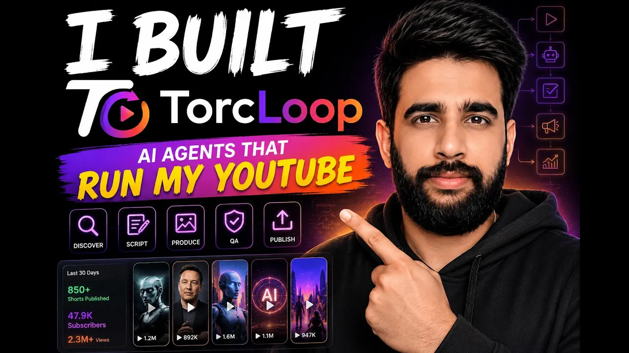 TorcLoop gallery image