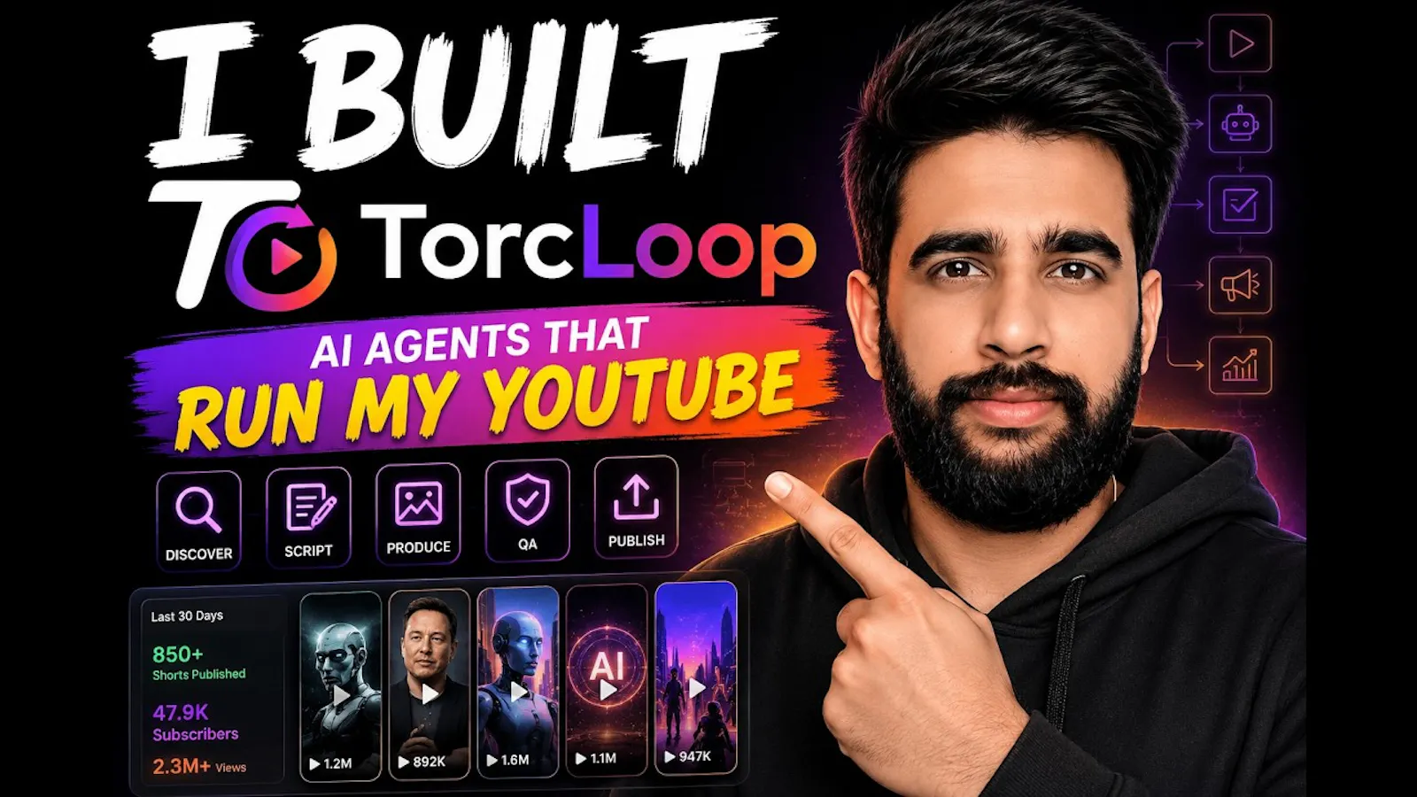 TorcLoop screenshot 1 (video preview)