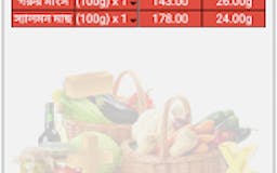 Deshi Diet Plan media 1