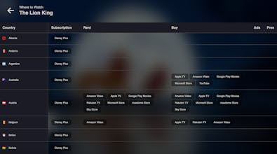 Peliscope gallery image