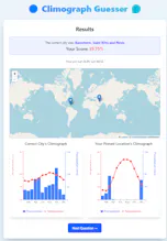 Climograph Guesser gallery image