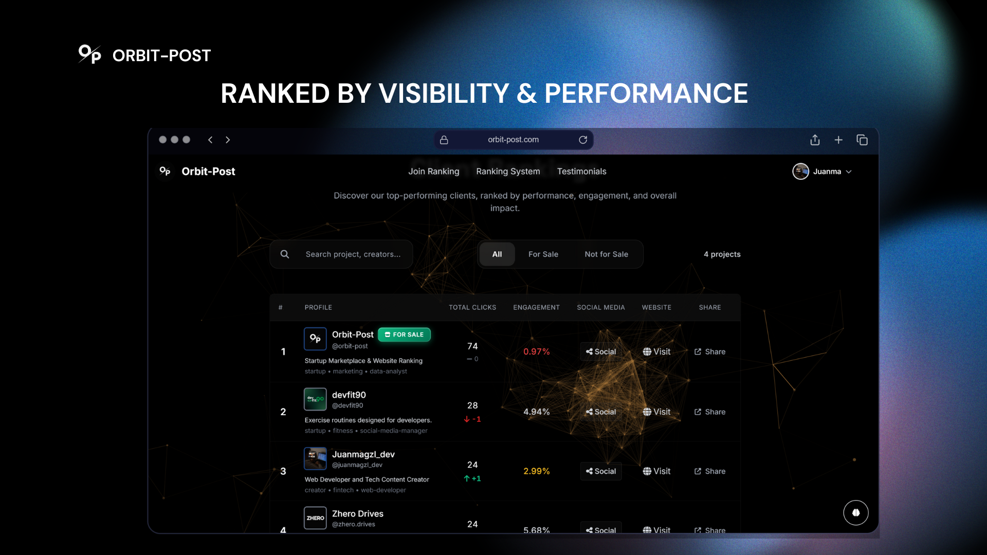 Orbit-Post gallery image