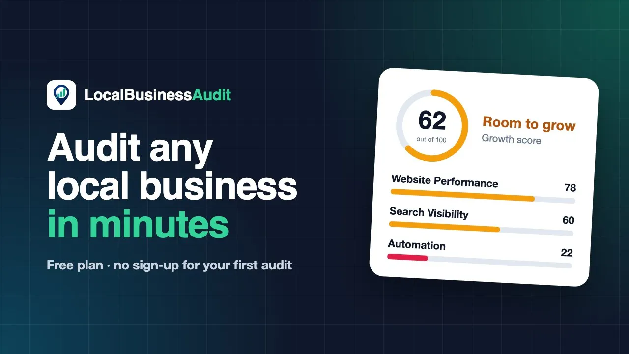 LocalBusinessAudit gallery image