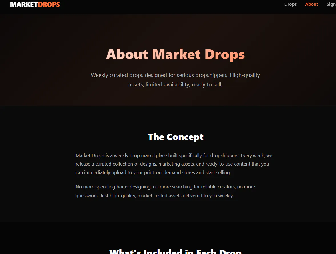 Market Drops gallery image