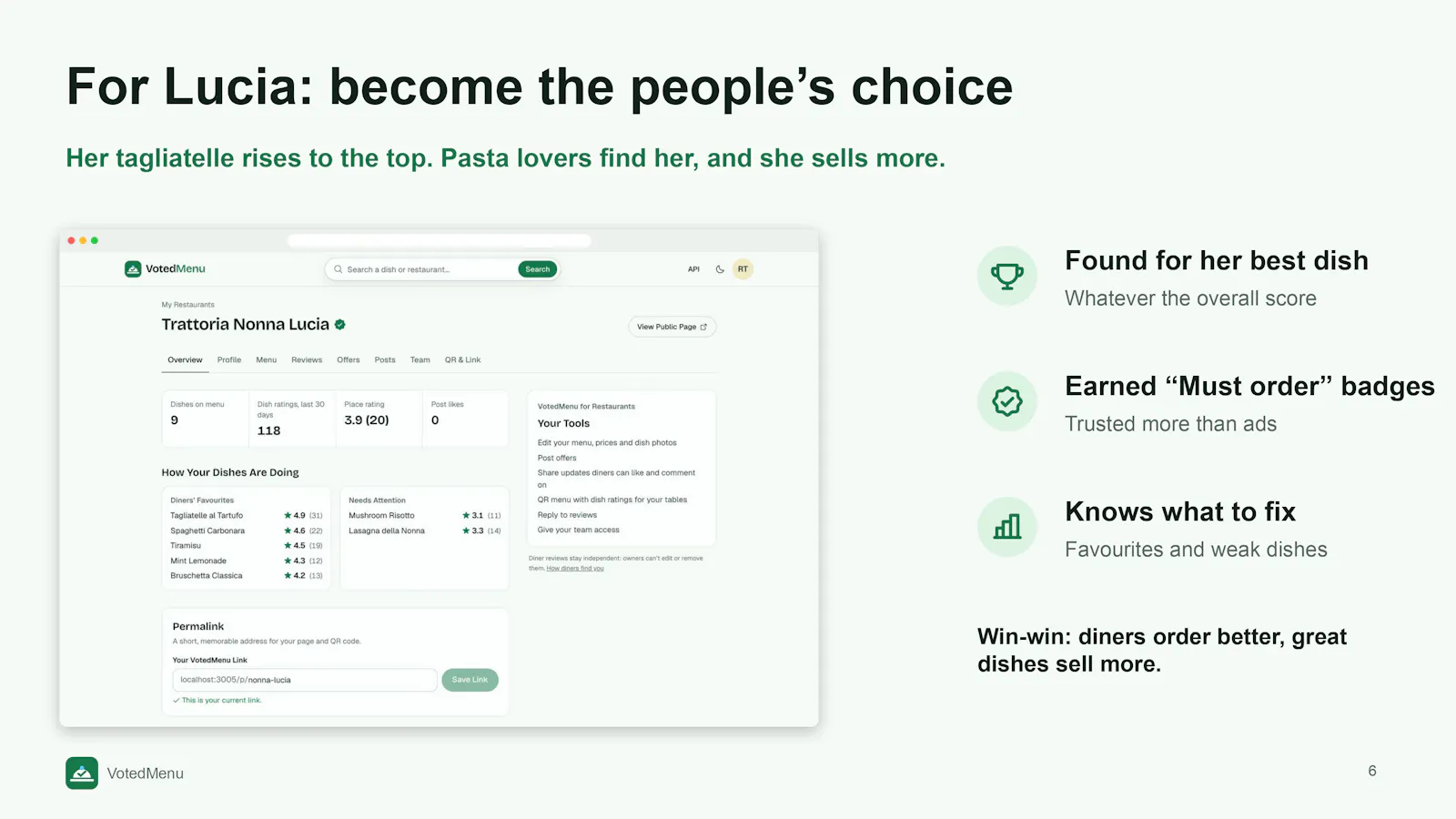 VotedMenu screenshot 6