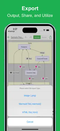 Relationship Map AI gallery image