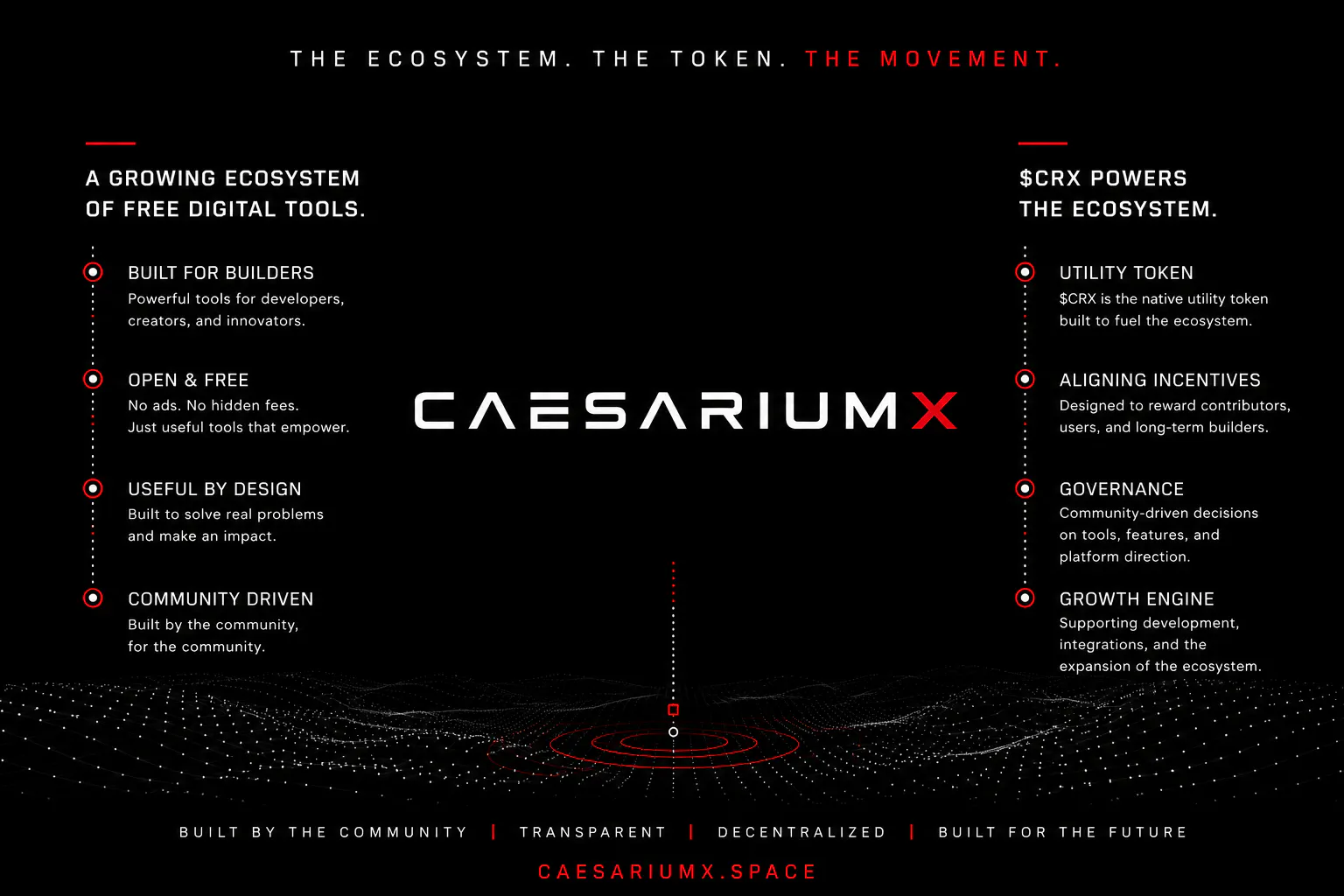 CaesariumX gallery image