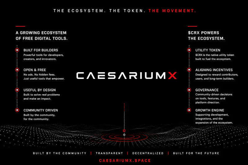 CaesariumX screenshot 2