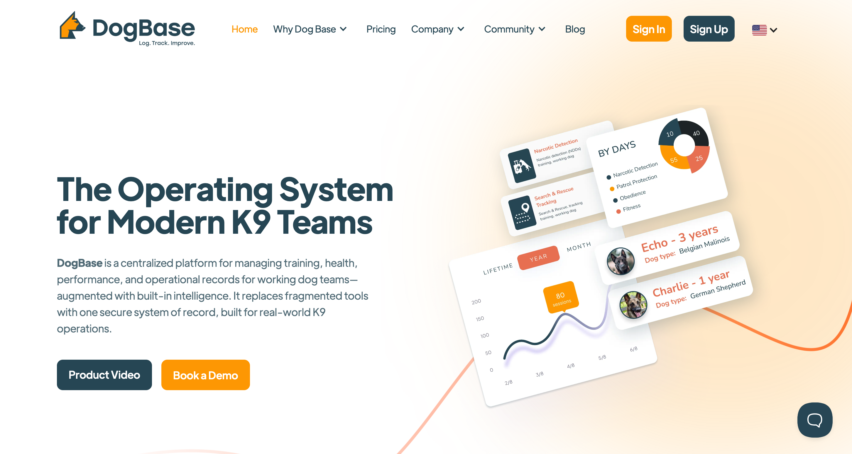 DogBase gallery image