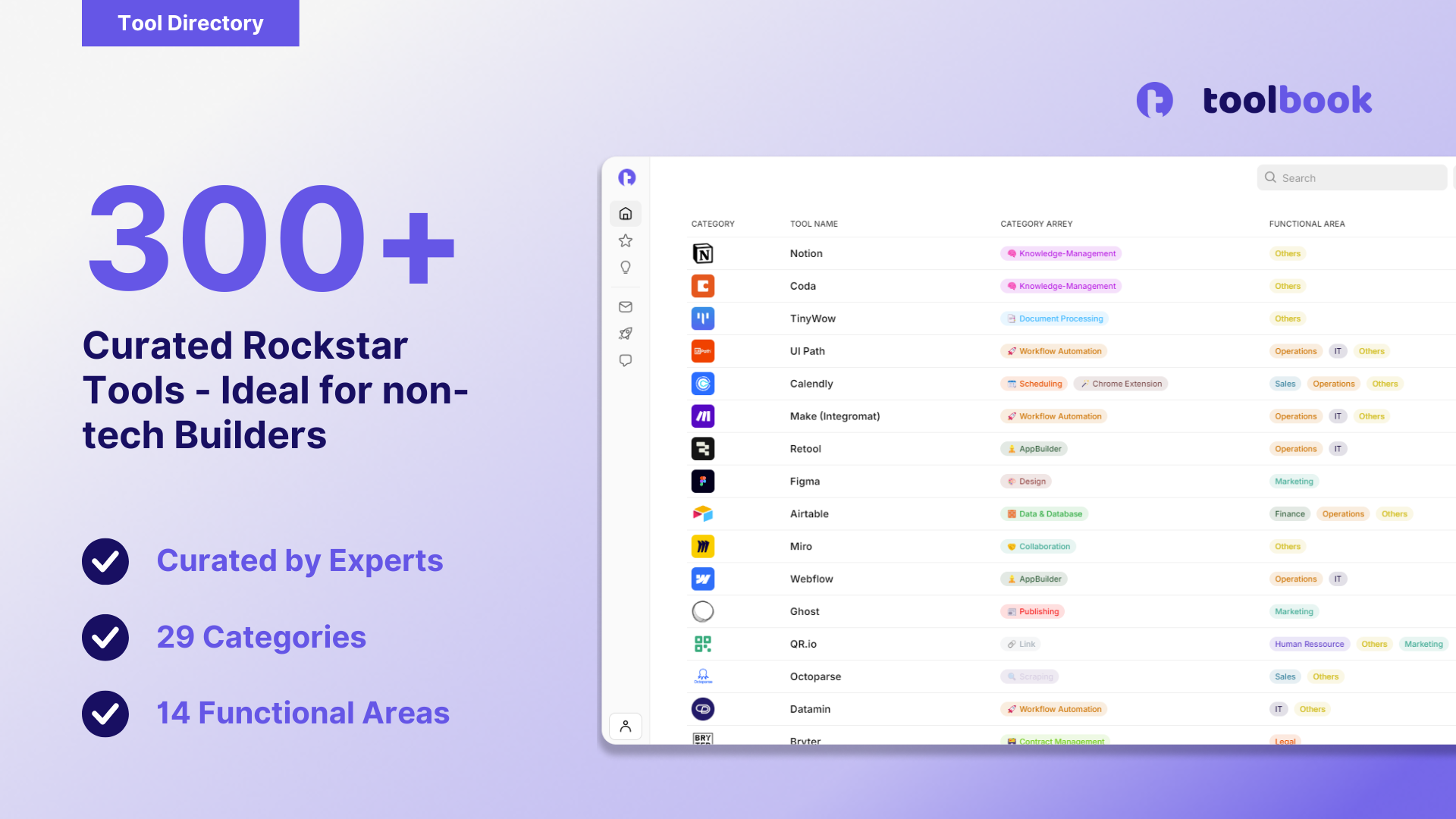 Média toolbook.io 2
