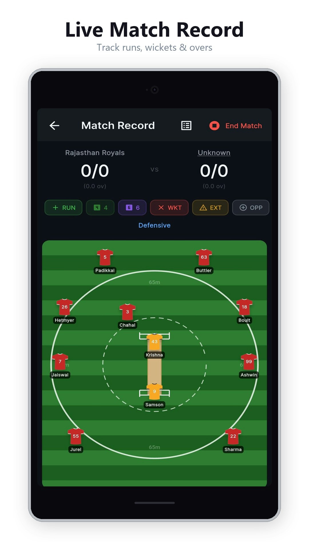 The Coach - Cricket Lineup gallery image