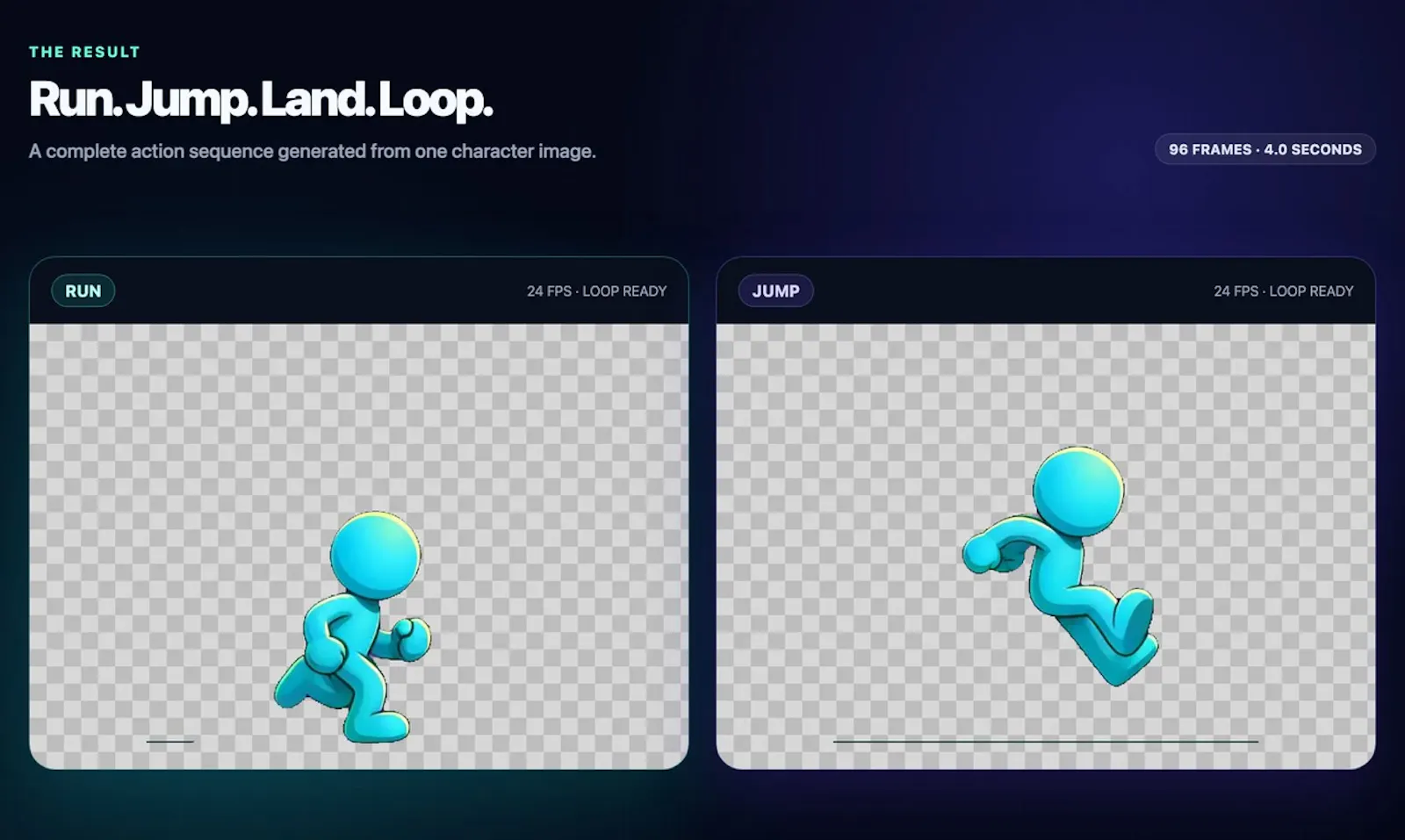 AnimGen screenshot 4