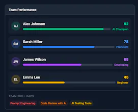 Devometric gallery image