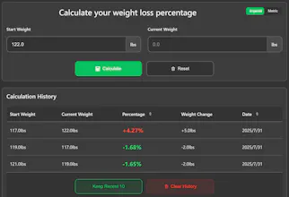 weight loss percentage calculator gallery image