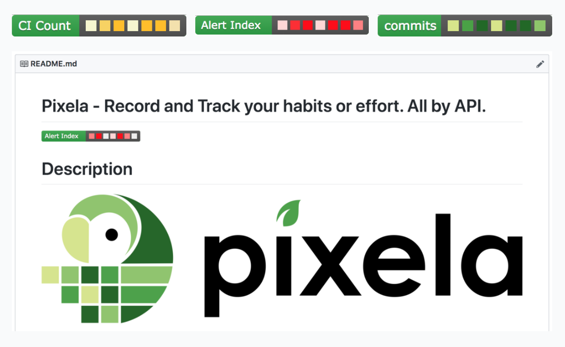 Pixela Image