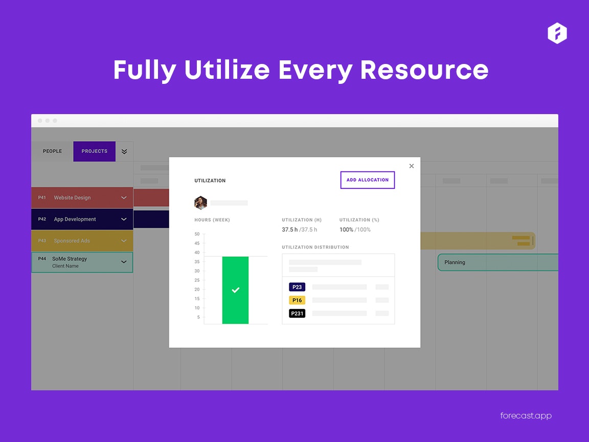 Forecast gallery image
