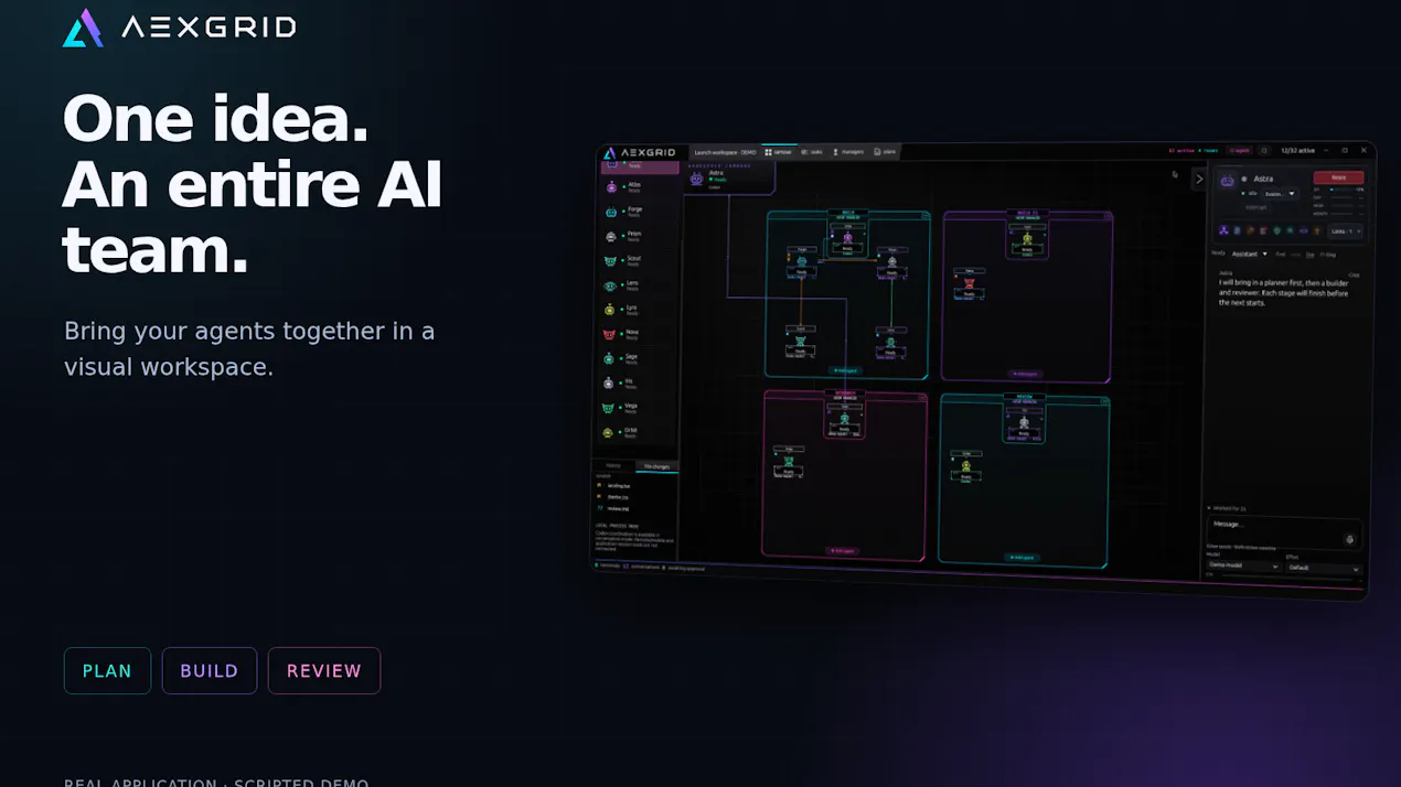 AEXGrid product