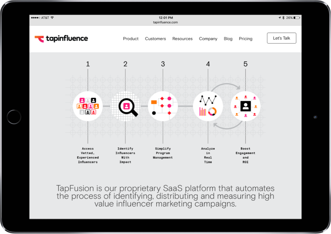 Tap Influencer gallery image