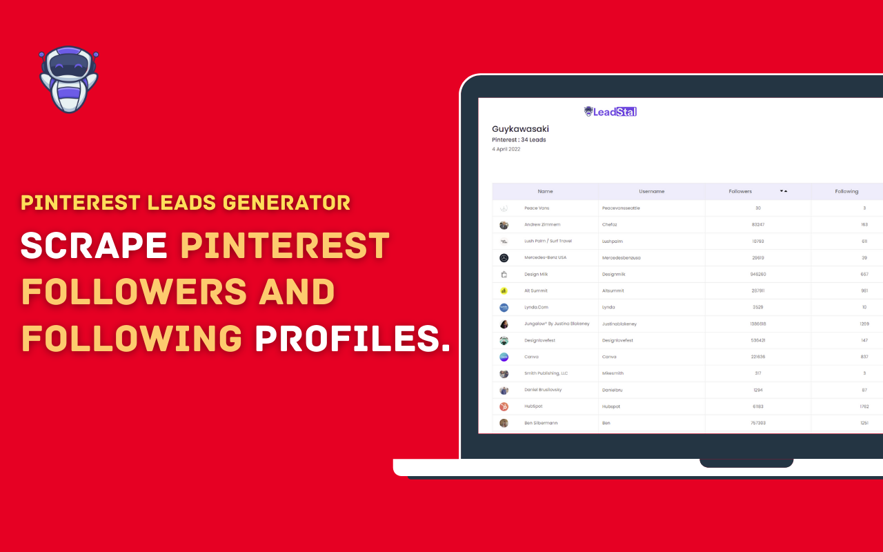 Pinterest Scraper & Email Finder gallery image