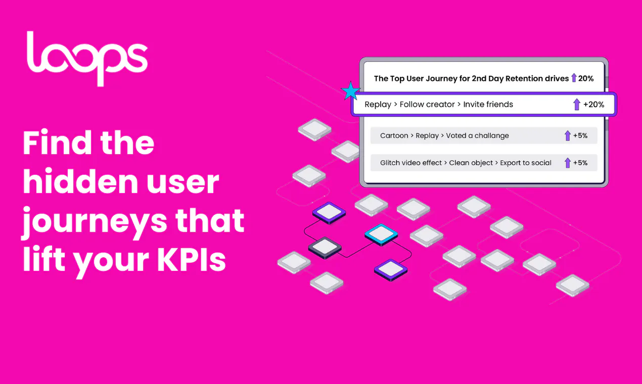 Loops screenshot